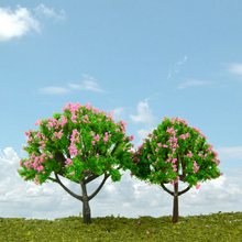 model trees